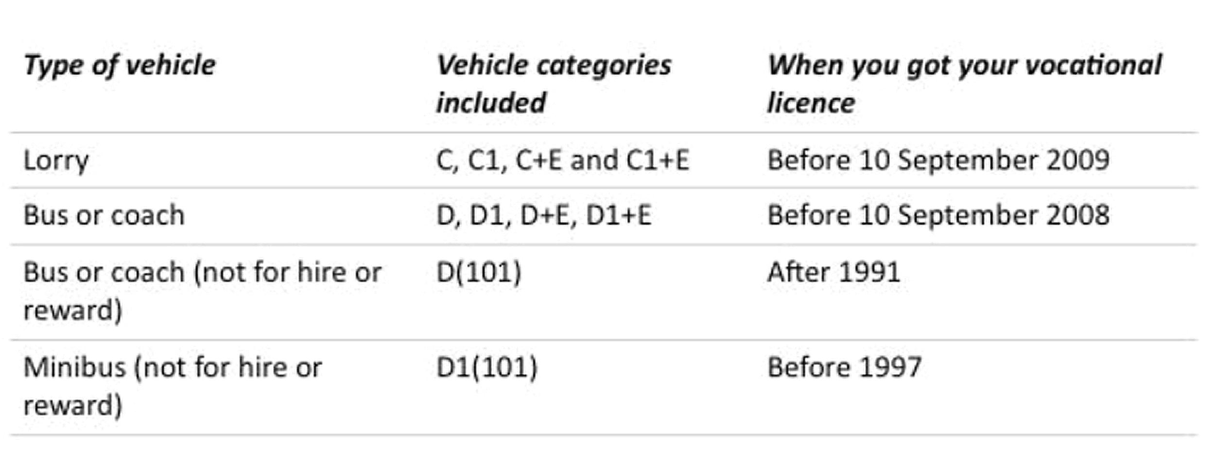 FAQ1